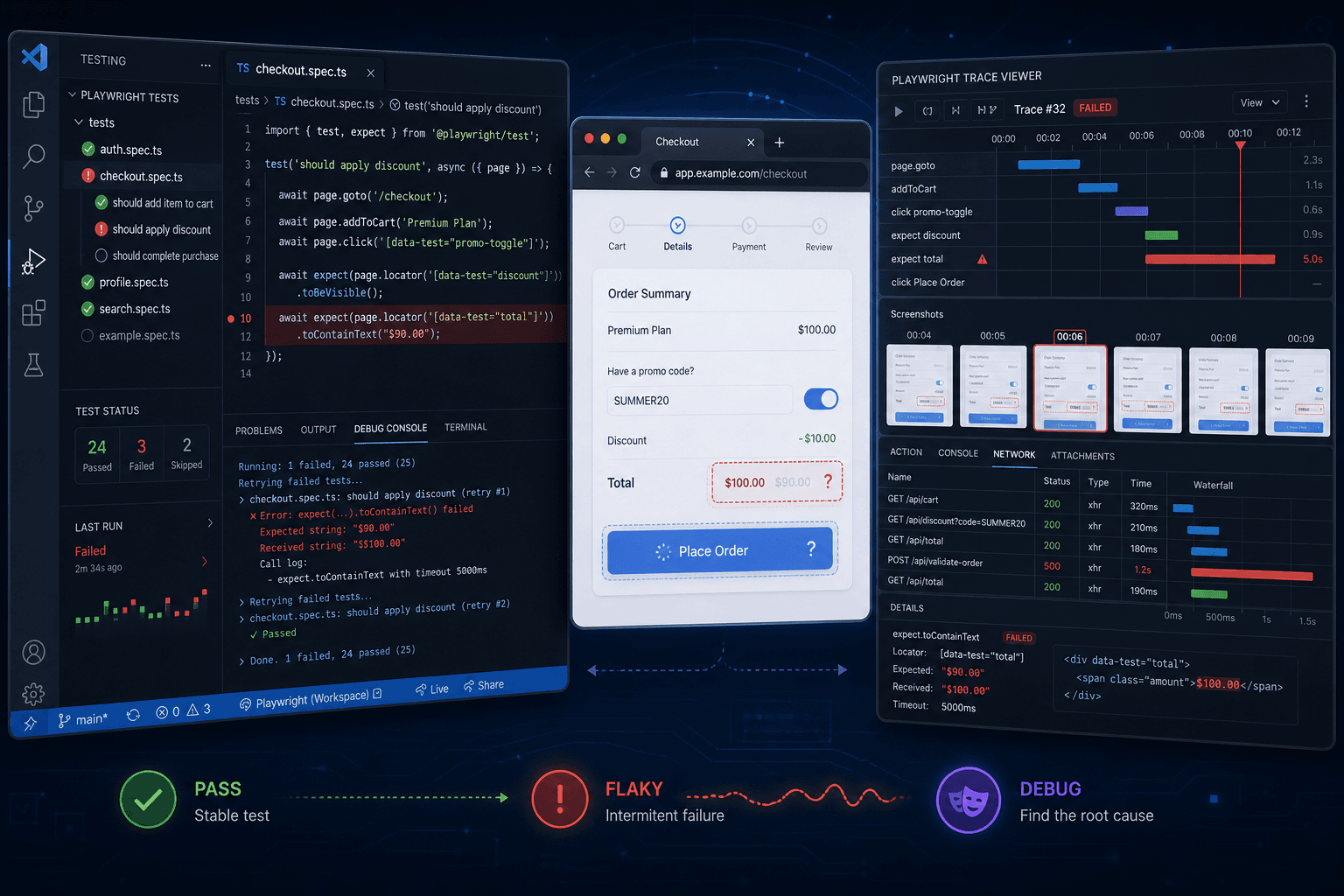 Playwright Flaky Test Debugging in VS Code
