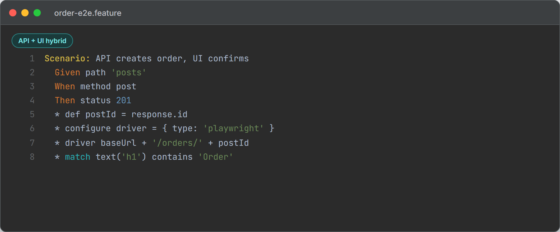 IntelliJ IDEA order-e2e.feature with API post and Playwright driver steps